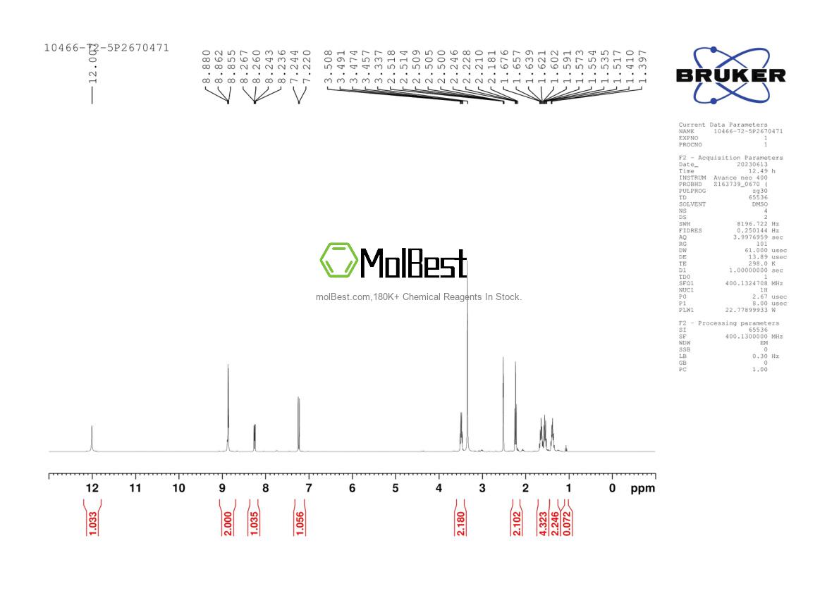 Physical sample testing spectrum (NMR) of 10466-72-5