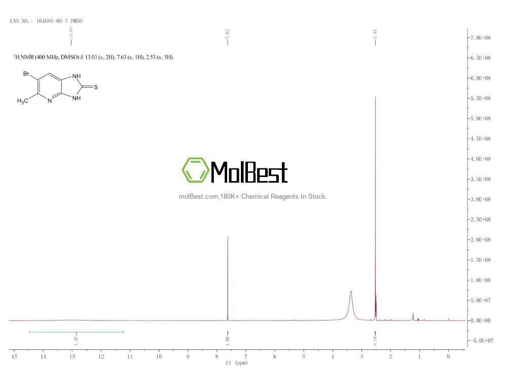 Physical sample testing spectrum (NMR) of 104685-80-5