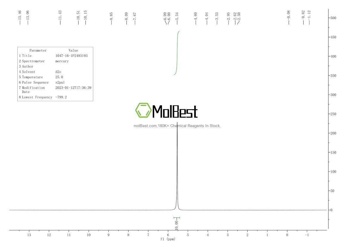 Physical sample testing spectrum (NMR) of 1047-16-1