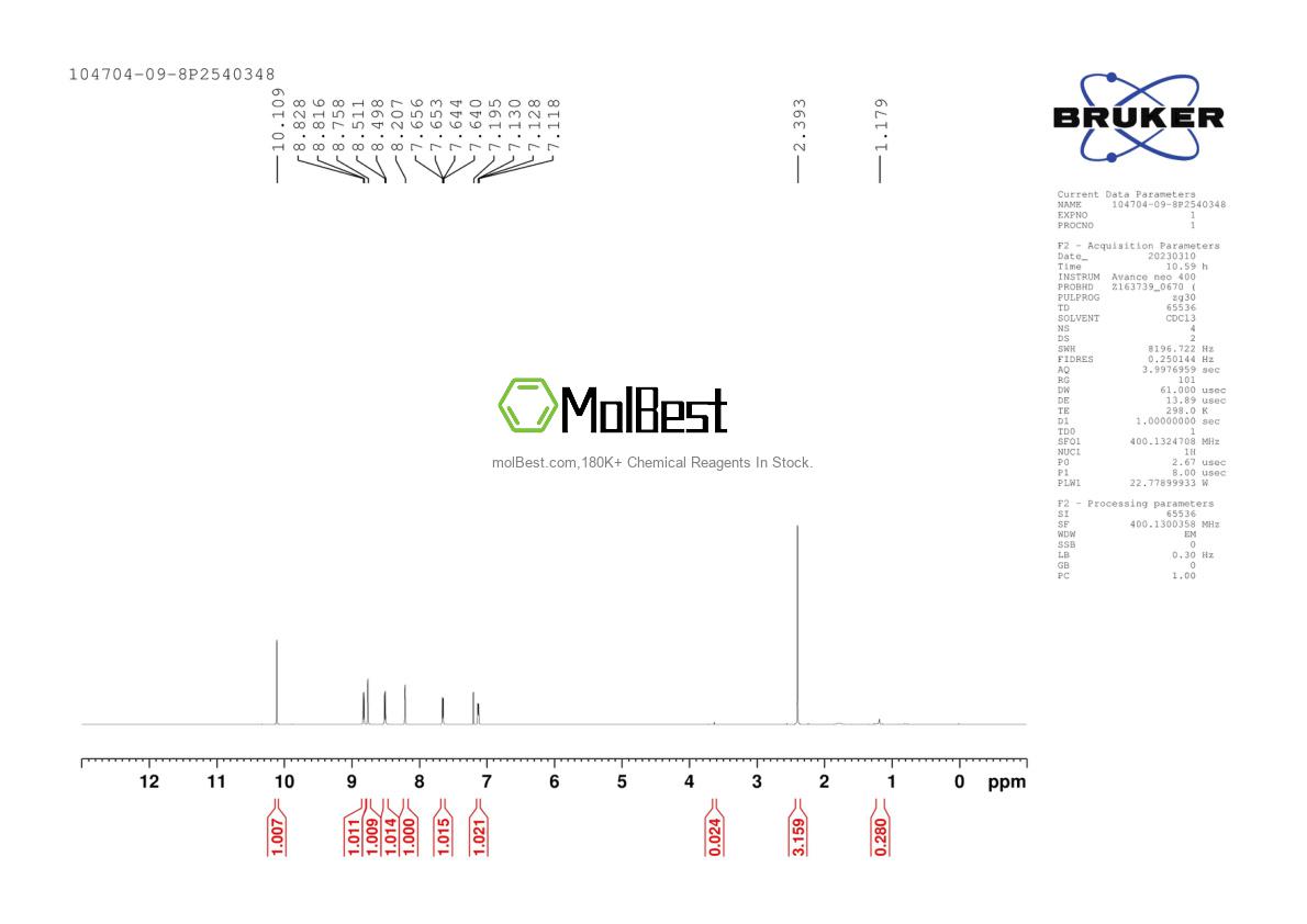 Physical sample testing spectrum (NMR) of 104704-09-8