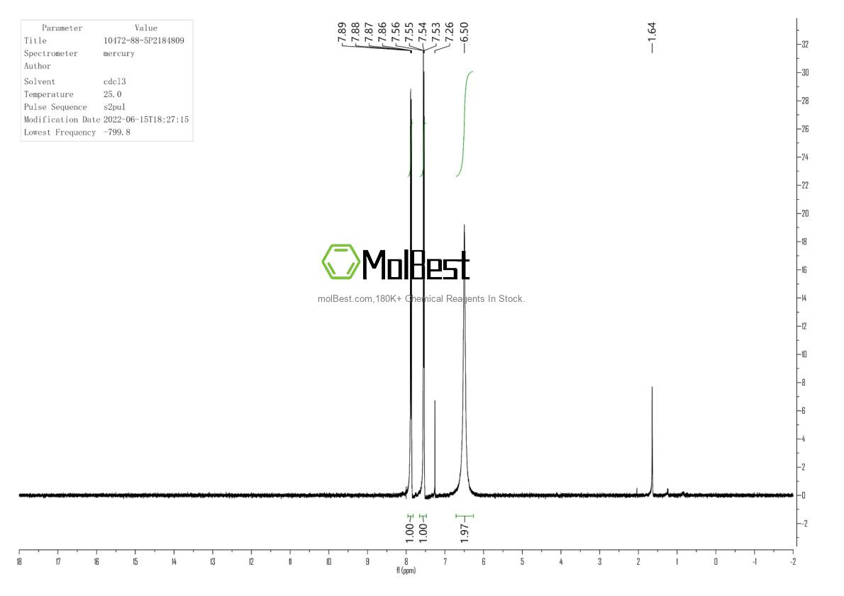 Physical sample testing spectrum (NMR) of 10472-88-5