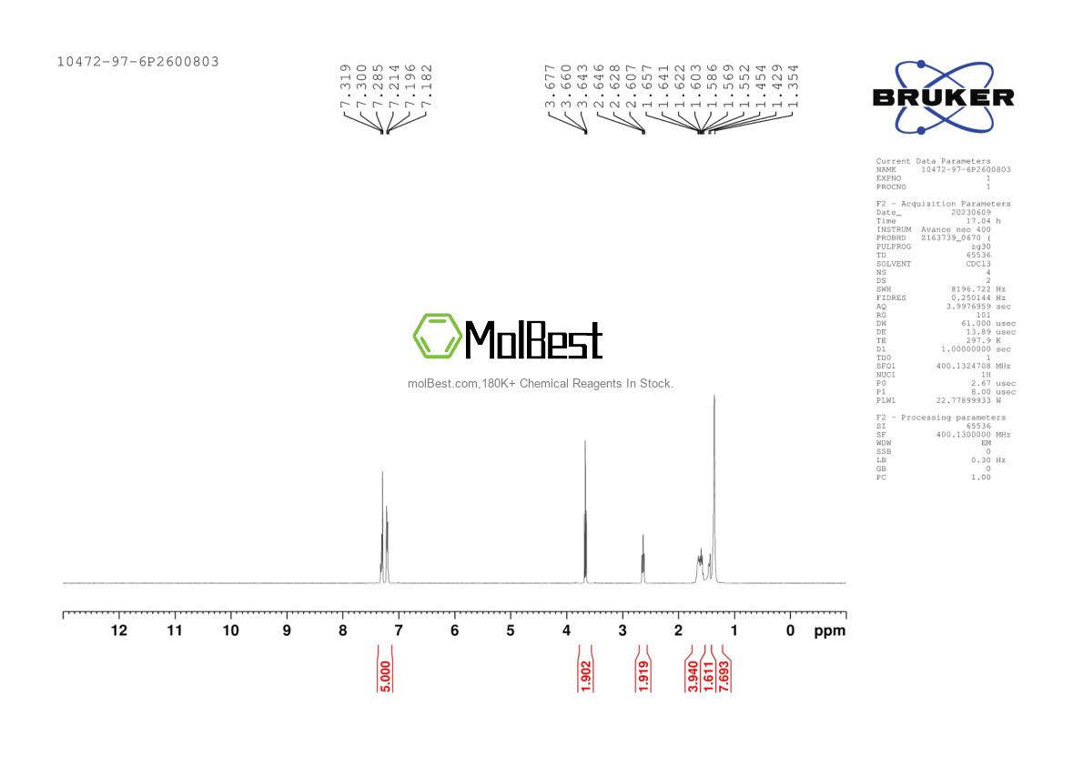 Physical sample testing spectrum (NMR) of 10472-97-6