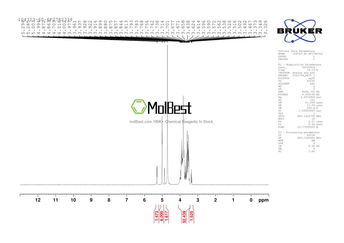 Physical sample testing spectrum (NMR) of 104723-60-6