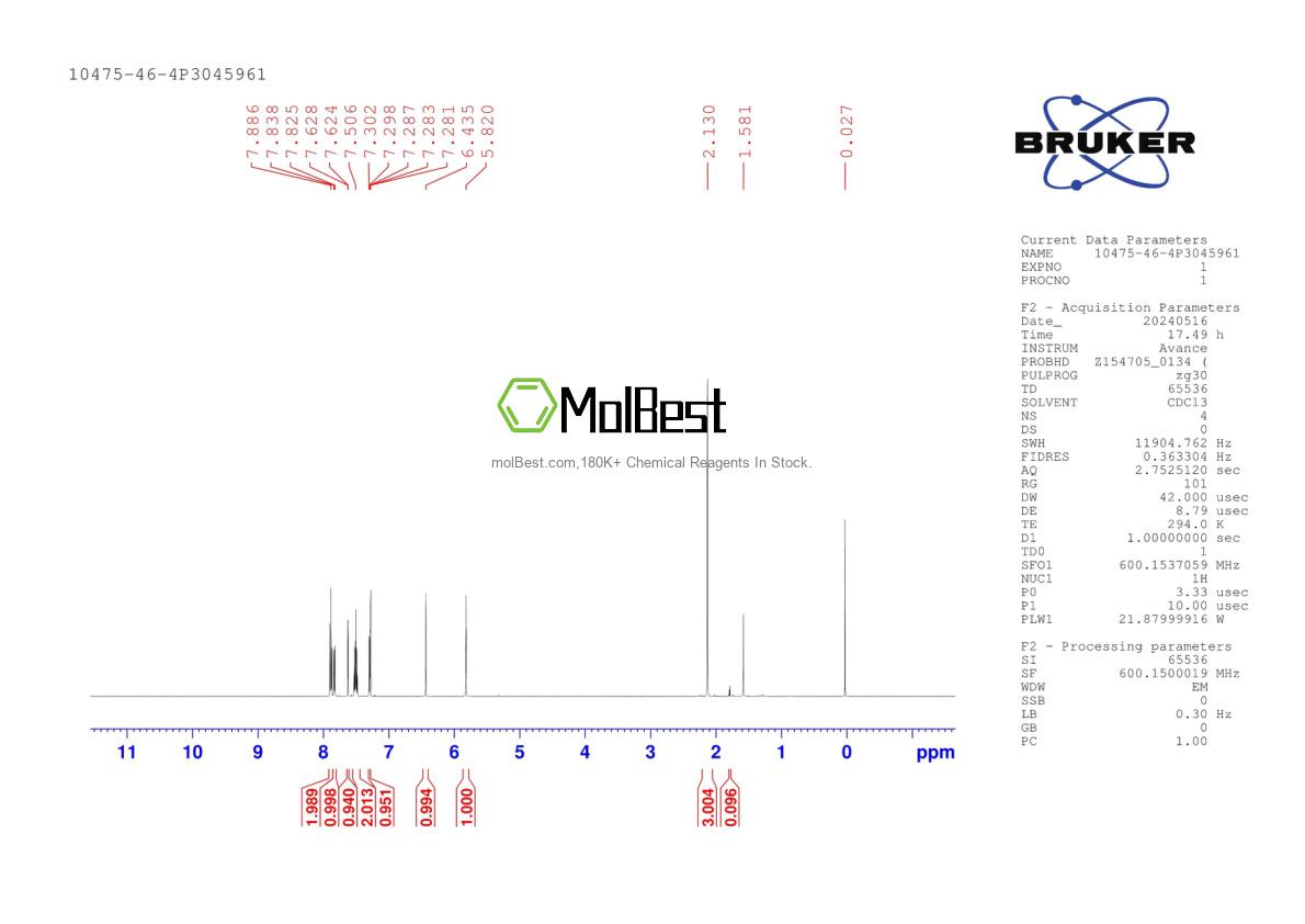 Physical sample testing spectrum (NMR) of 10475-46-4