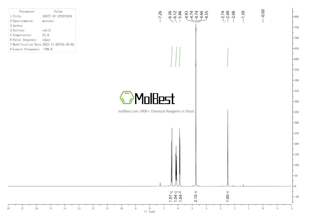 Physical sample testing spectrum (NMR) of 10477-47-1