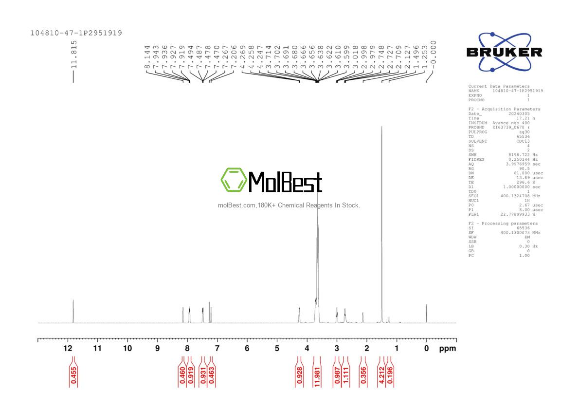 Physical sample testing spectrum (NMR) of 104810-47-1