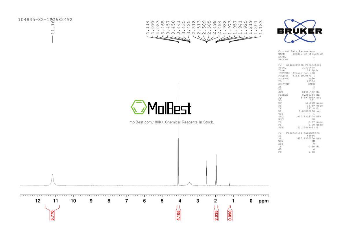 Physical sample testing spectrum (NMR) of 104845-82-1
