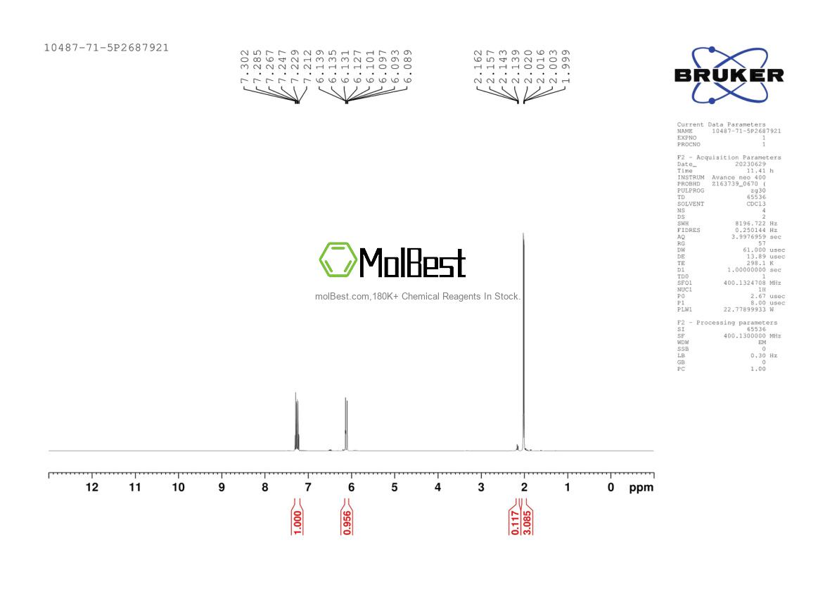 Physical sample testing spectrum (NMR) of 10487-71-5