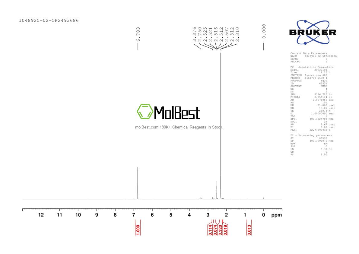 Physical sample testing spectrum (NMR) of 1048925-02-5