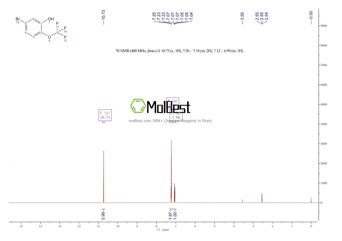 Physical sample testing spectrum (NMR) of 1048963-39-8