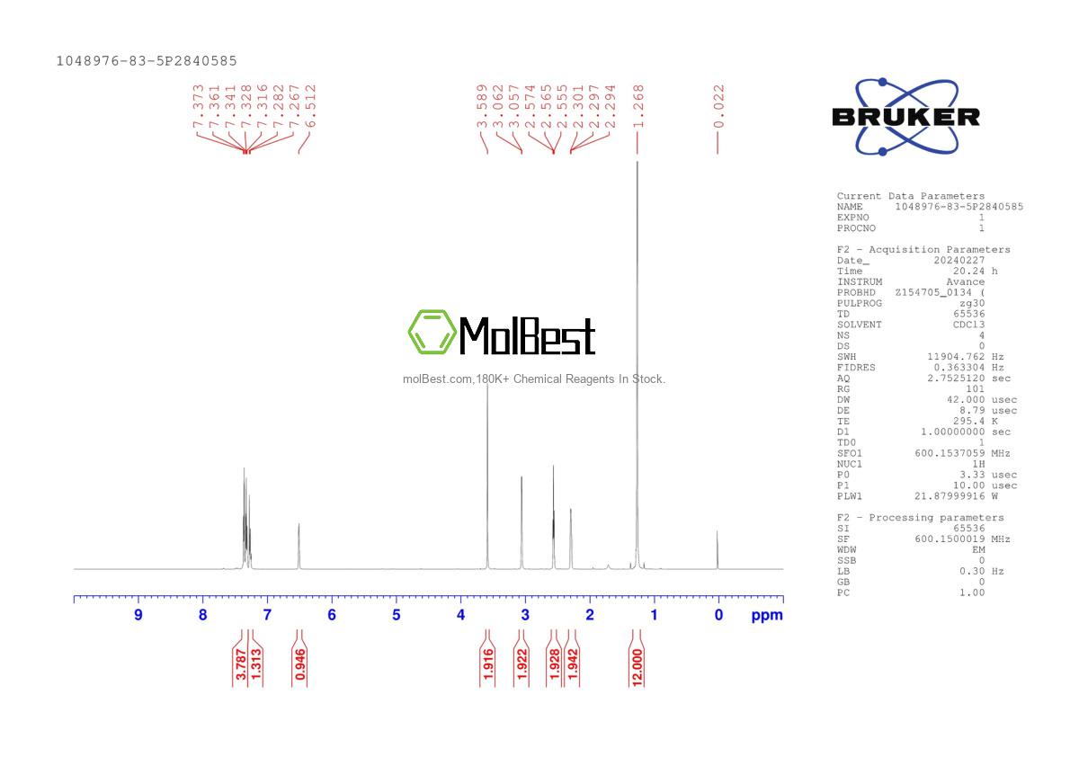 Physical sample testing spectrum (NMR) of 1048976-83-5