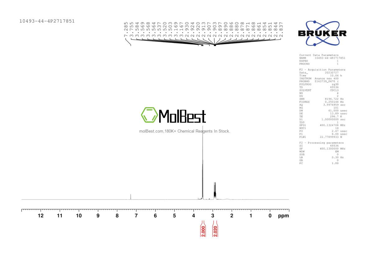 Physical sample testing spectrum (NMR) of 10493-44-4