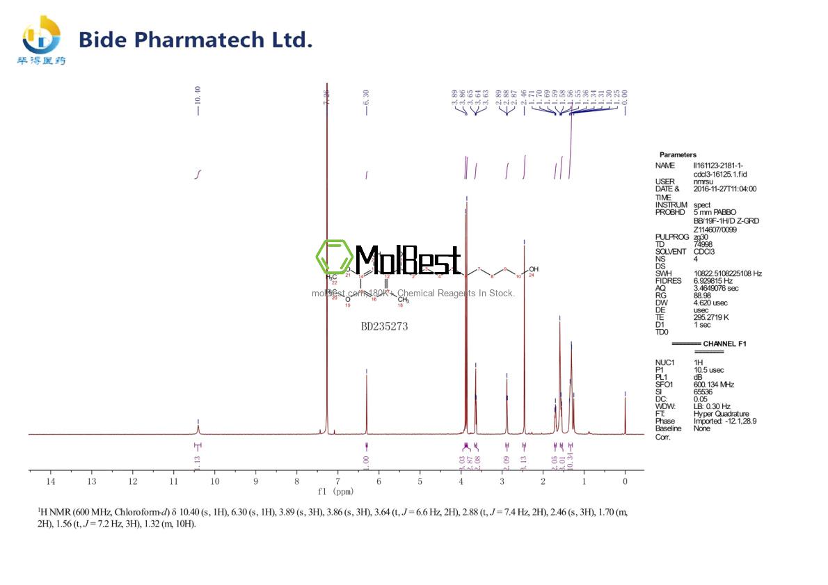 Physical sample testing spectrum (NMR) of 104966-97-4