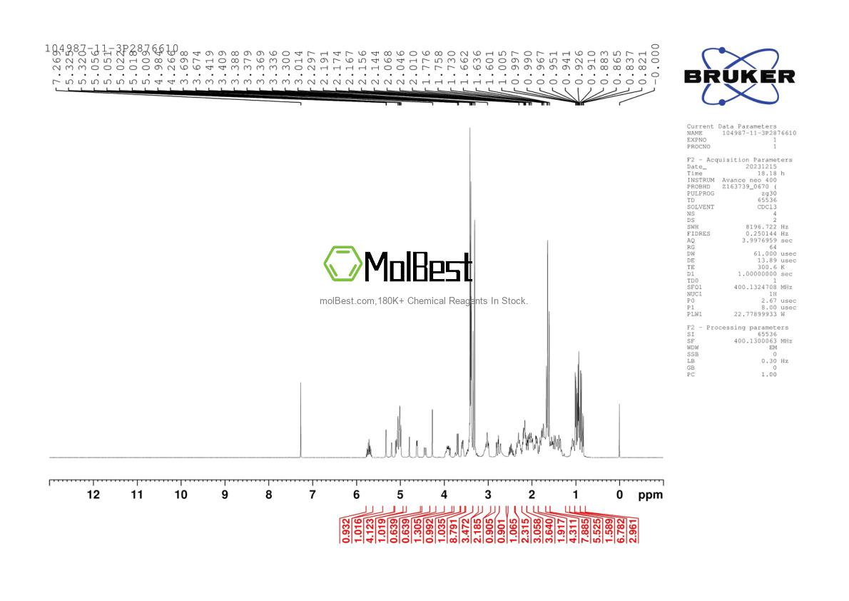 Physical sample testing spectrum (NMR) of 104987-11-3