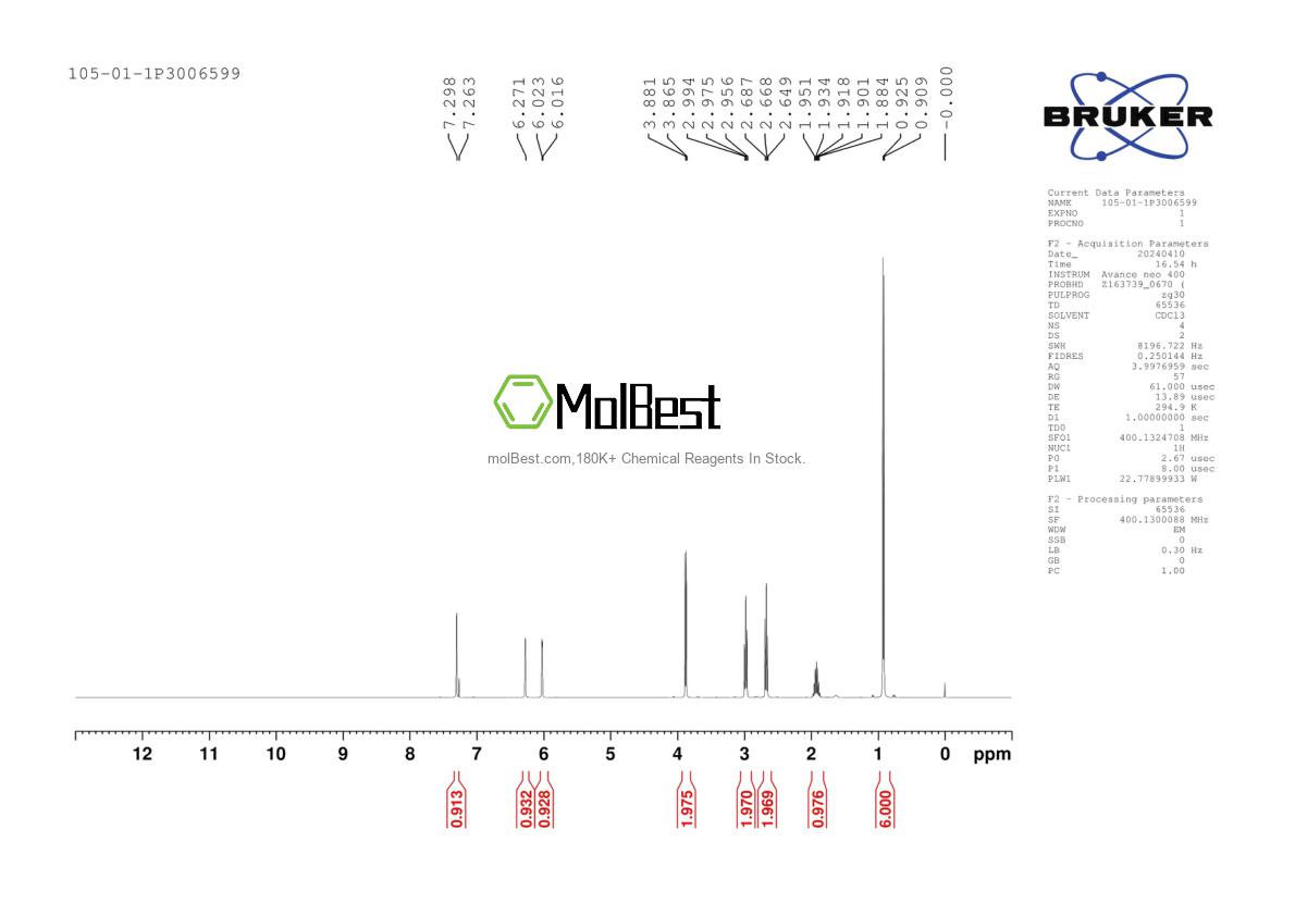 Physical sample testing spectrum (NMR) of 105-01-1