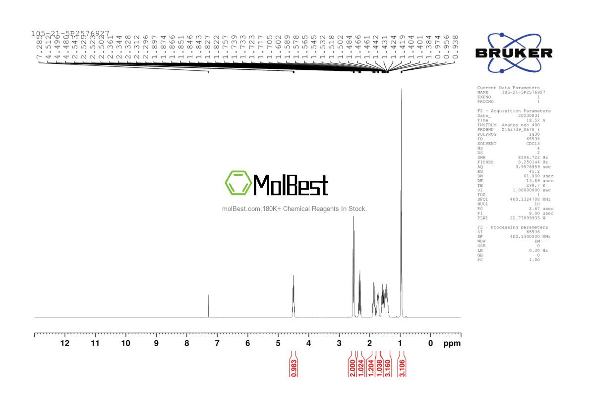 Physical sample testing spectrum (NMR) of 105-21-5