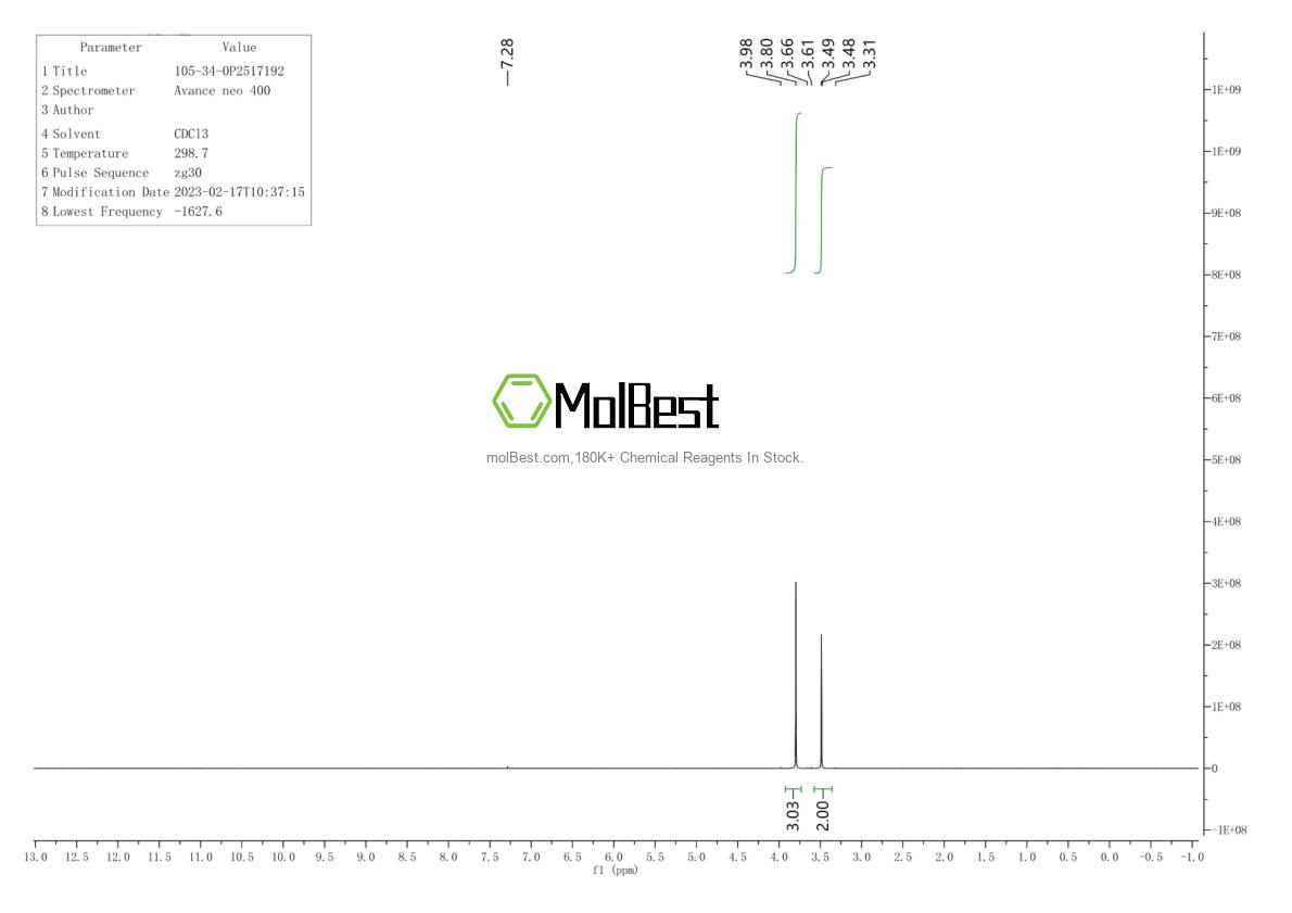 Physical sample testing spectrum (NMR) of 105-34-0