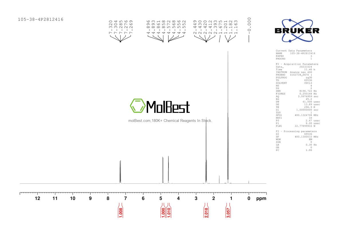 Physical sample testing spectrum (NMR) of 105-38-4