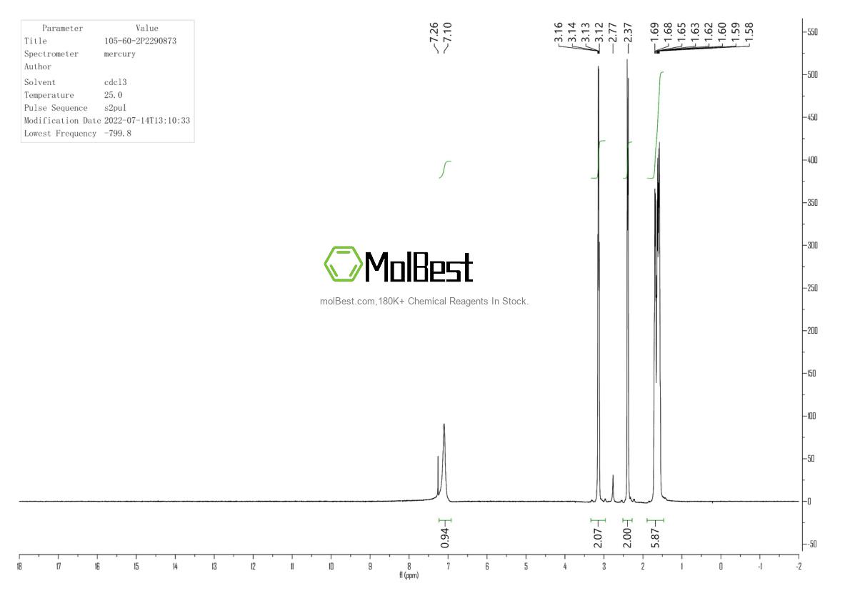 Physical sample testing spectrum (NMR) of 105-60-2