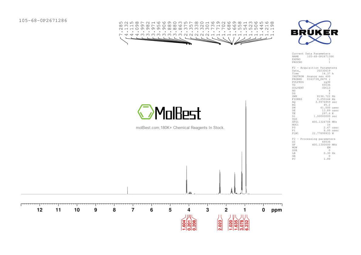 Physical sample testing spectrum (NMR) of 105-68-0