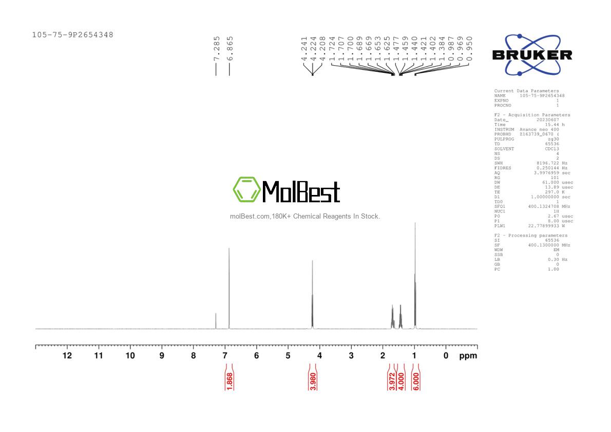 Physical sample testing spectrum (NMR) of 105-75-9