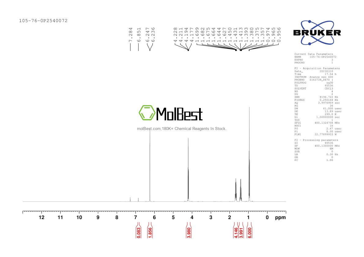 Physical sample testing spectrum (NMR) of 105-76-0
