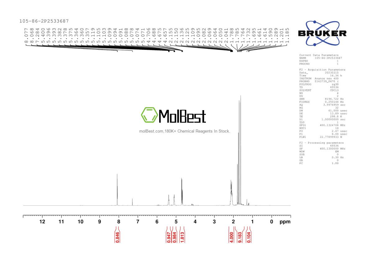 Physical sample testing spectrum (NMR) of 105-86-2