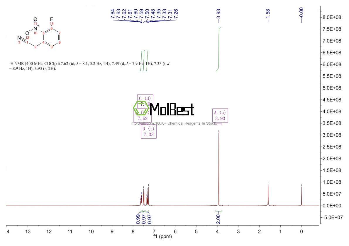 Physical sample testing spectrum (NMR) of 105003-88-1