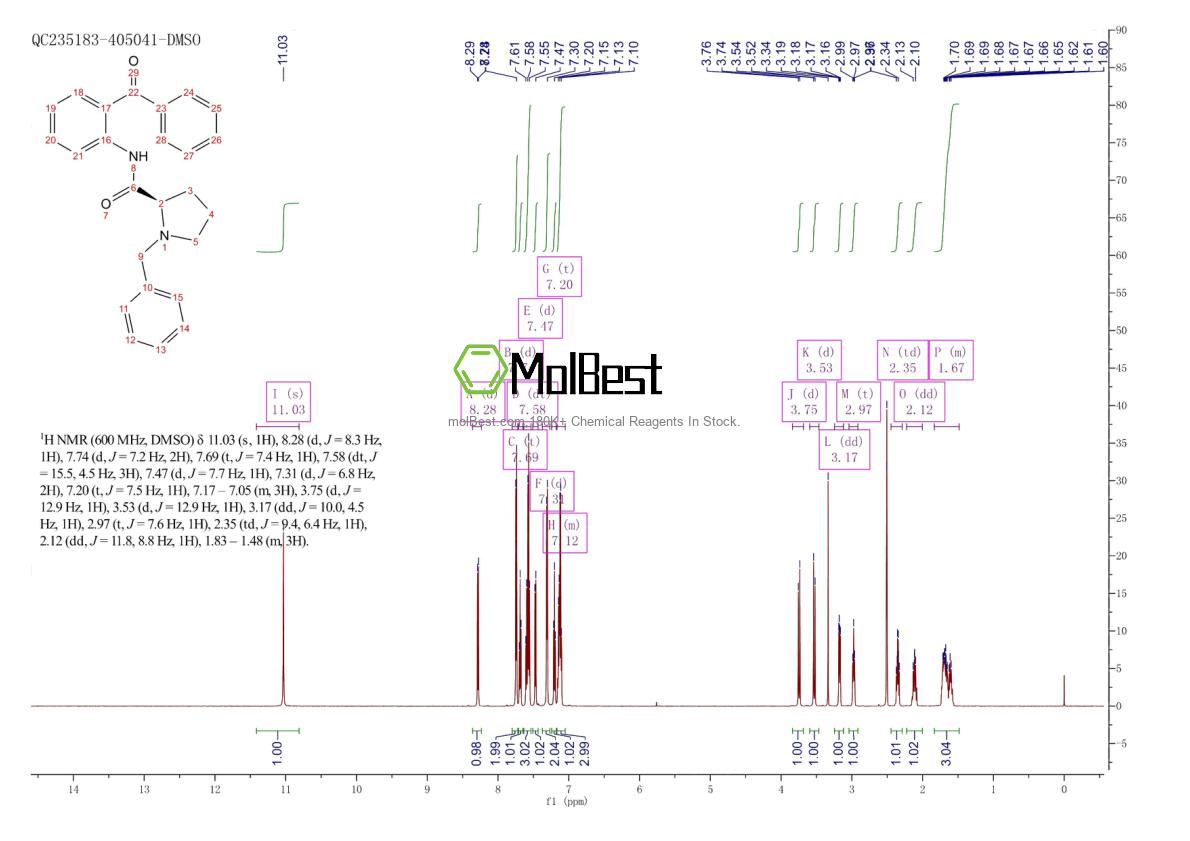 Physical sample testing spectrum (NMR) of 105024-93-9