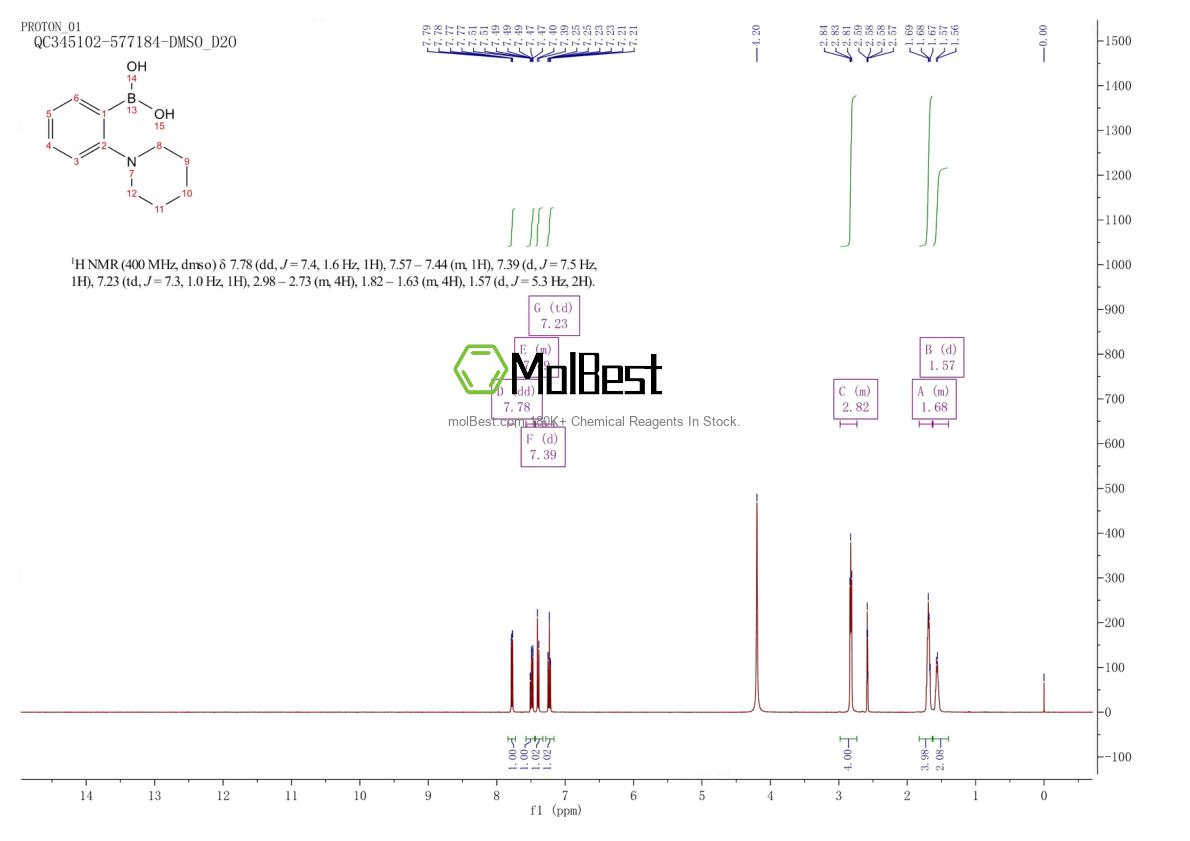 Physical sample testing spectrum (NMR) of 1050505-85-5