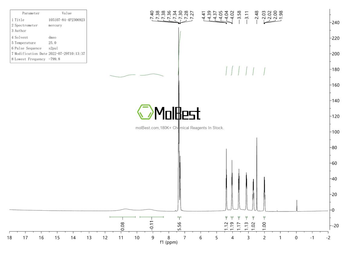 Physical sample testing spectrum (NMR) of 105107-84-4