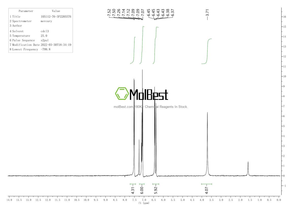Physical sample testing spectrum (NMR) of 105112-76-3
