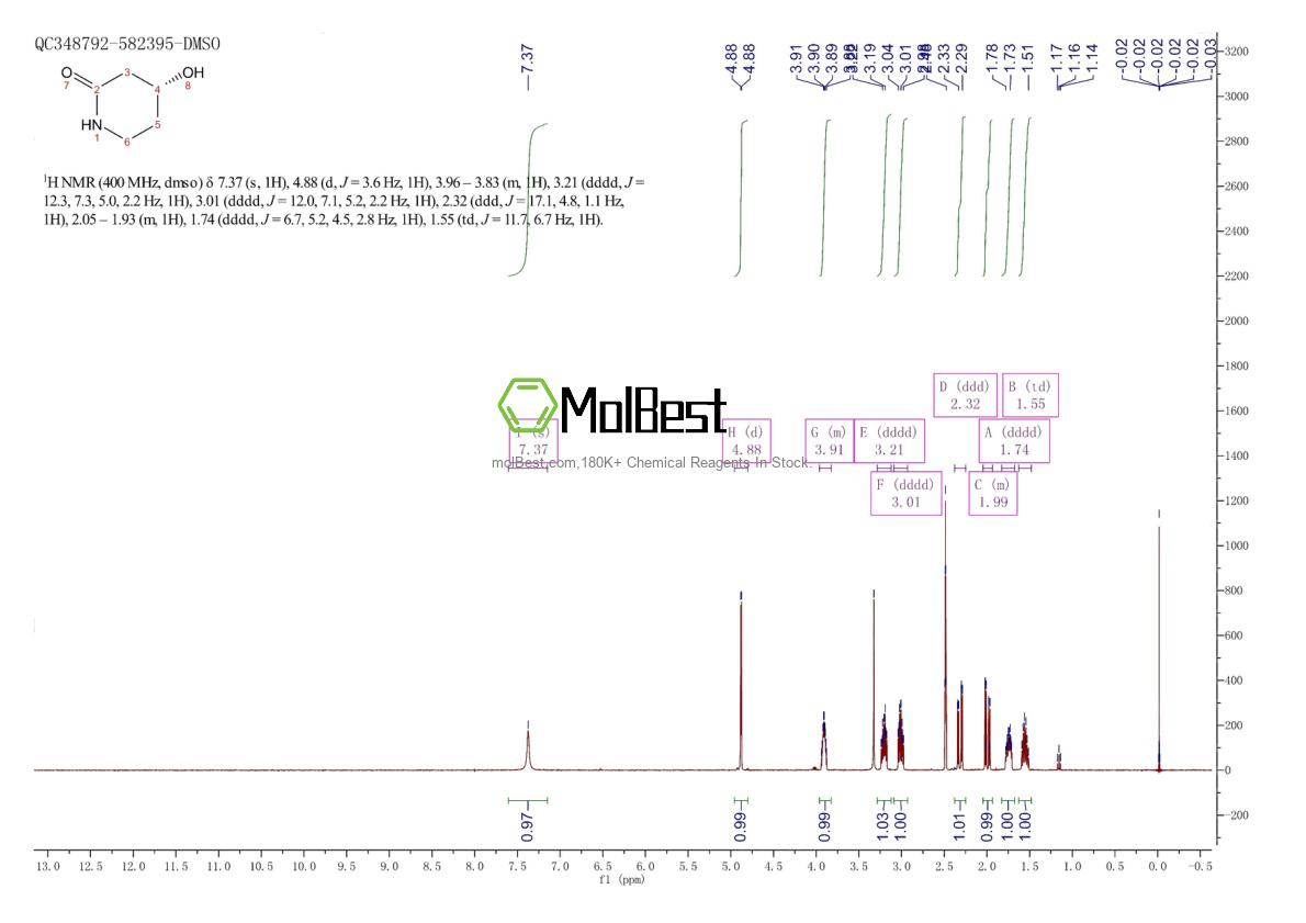 Physical sample testing spectrum (NMR) of 1051316-41-6