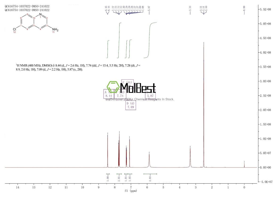 Physical sample testing spectrum (NMR) of 1051372-60-1