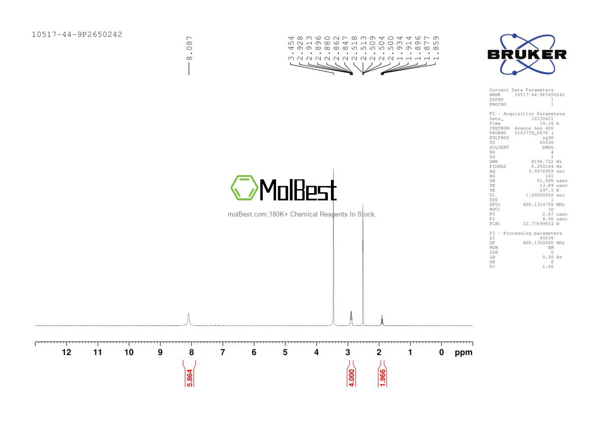 Physical sample testing spectrum (NMR) of 10517-44-9