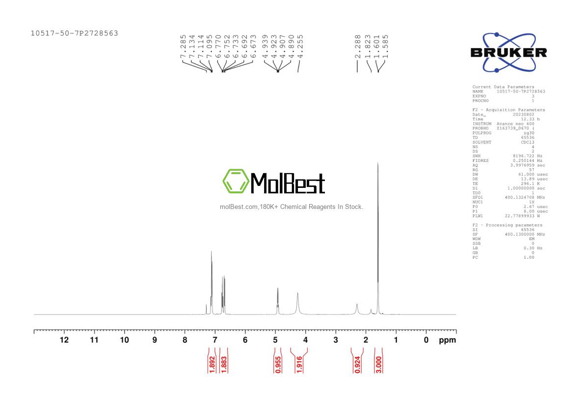 Physical sample testing spectrum (NMR) of 10517-50-7