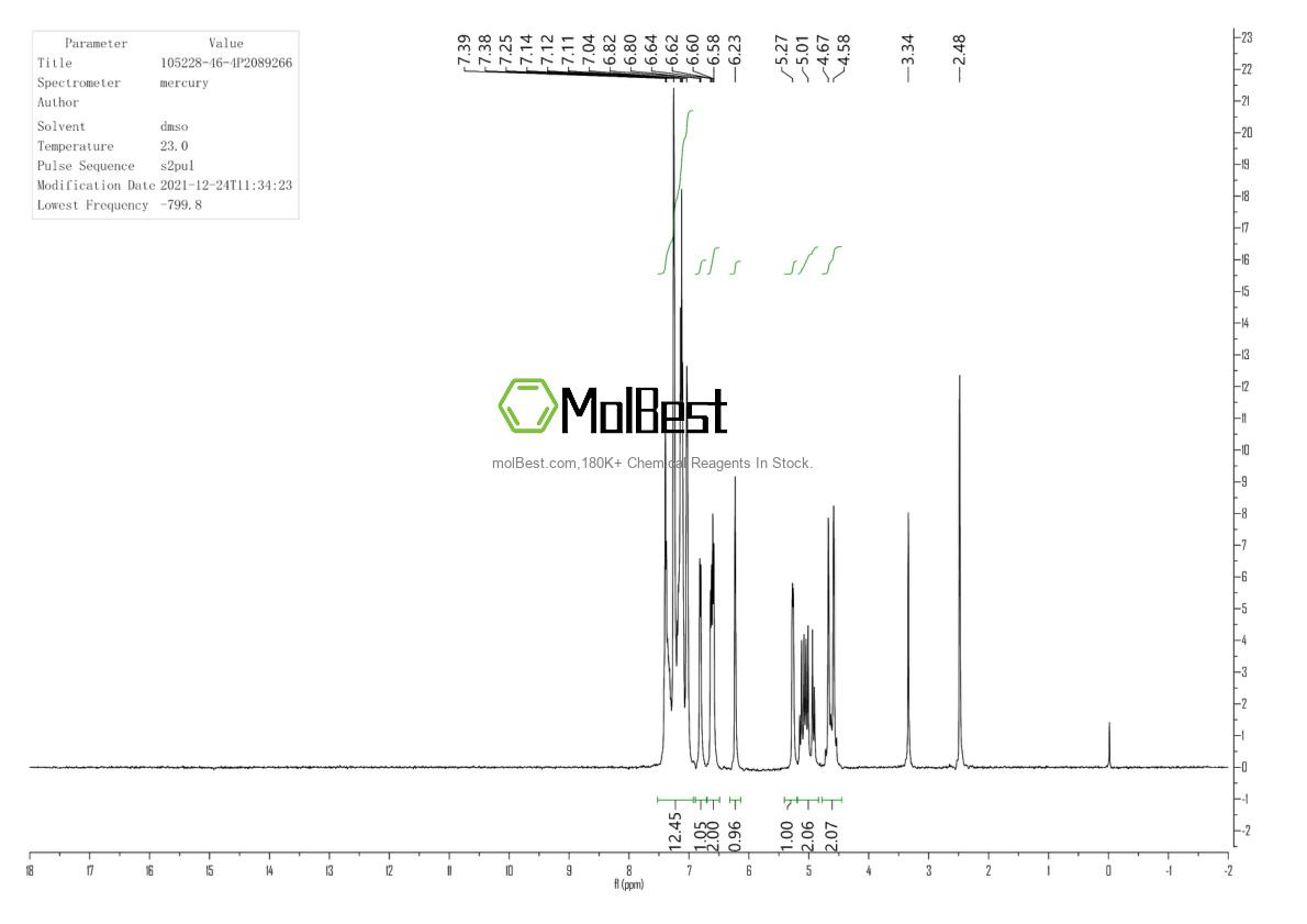 Physical sample testing spectrum (NMR) of 105228-46-4