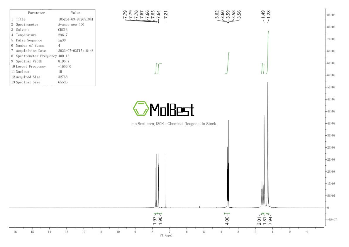 Physical sample testing spectrum (NMR) of 105264-63-9