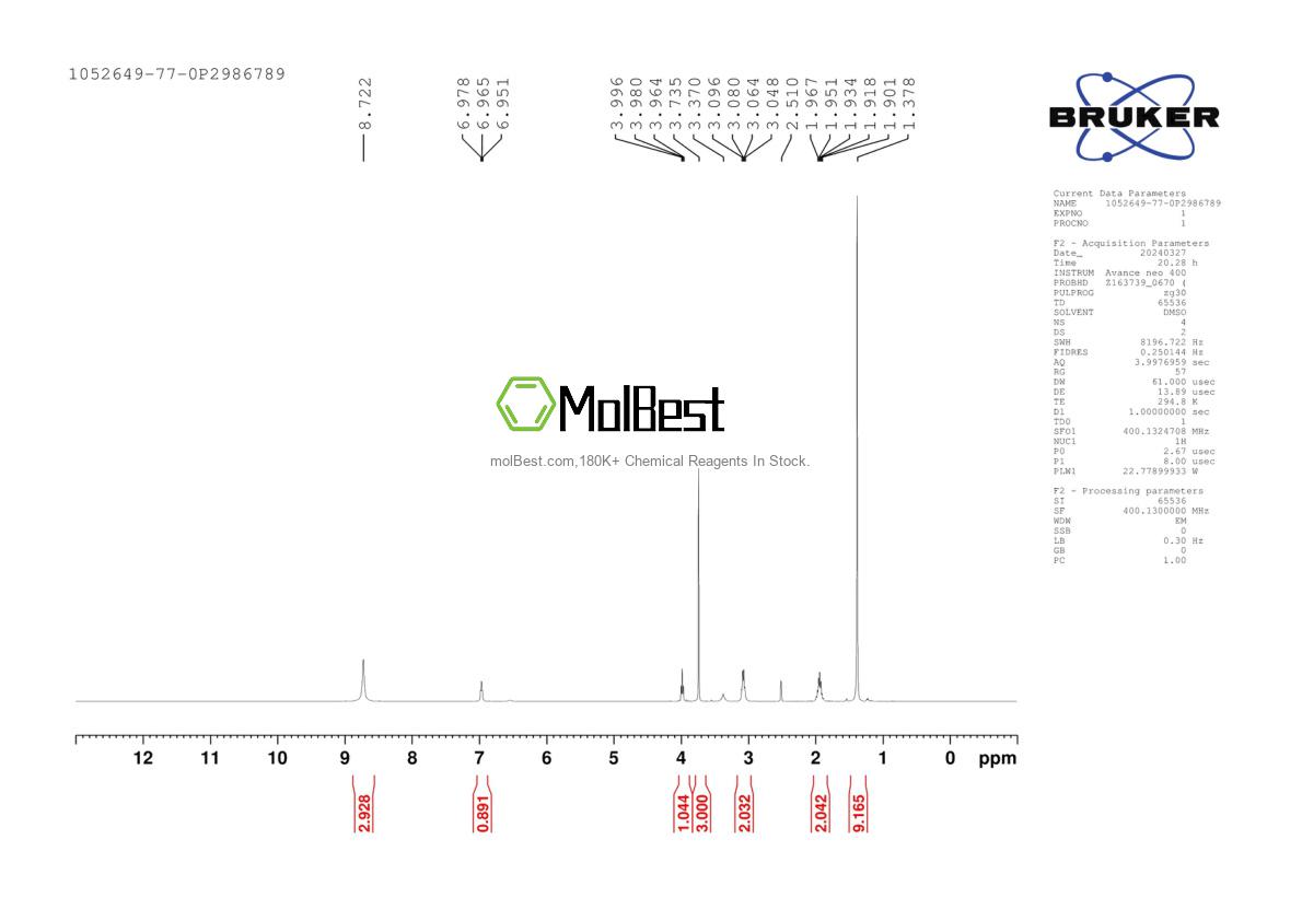 Physical sample testing spectrum (NMR) of 1052649-77-0