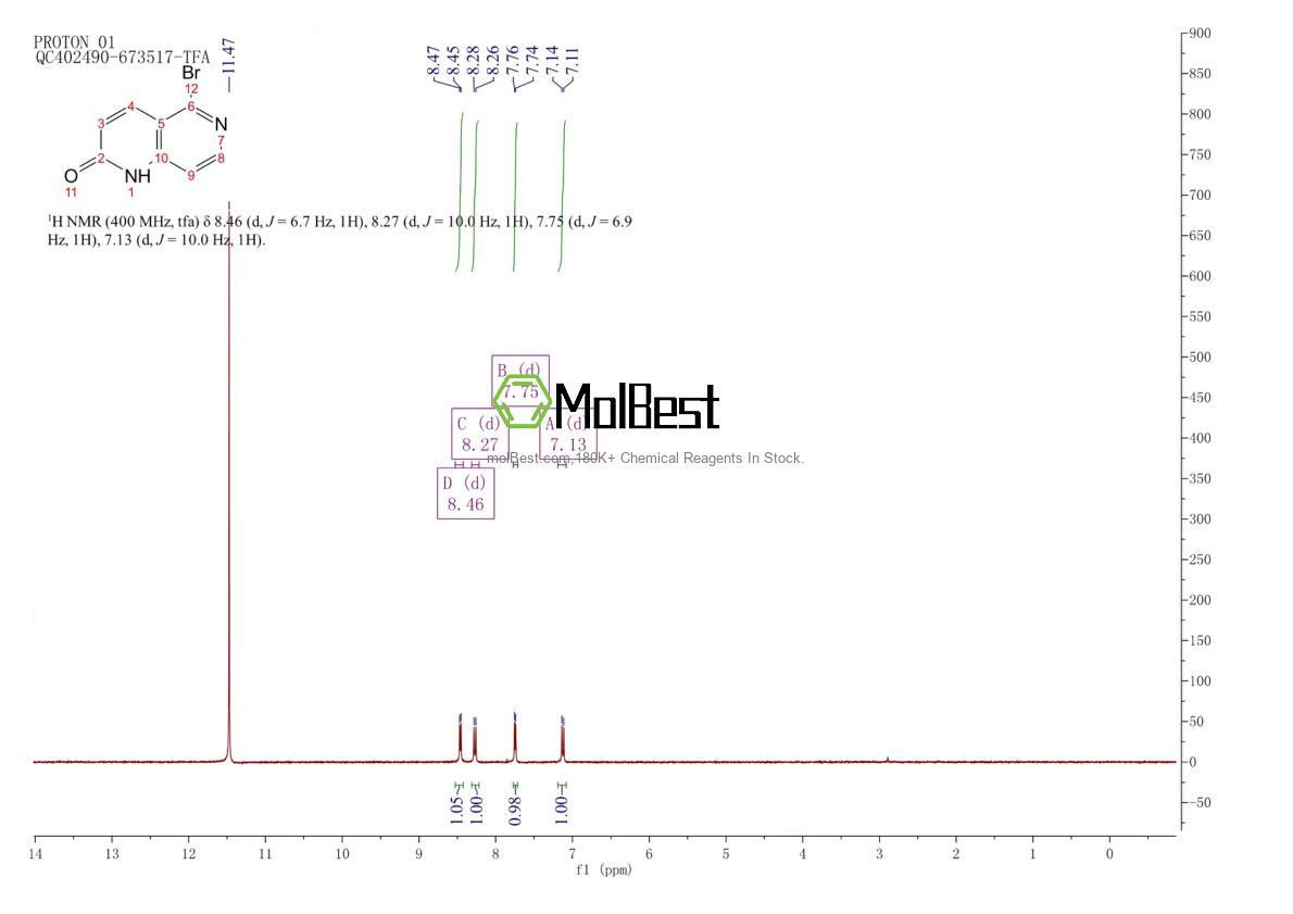 Physical sample testing spectrum (NMR) of 105276-96-8