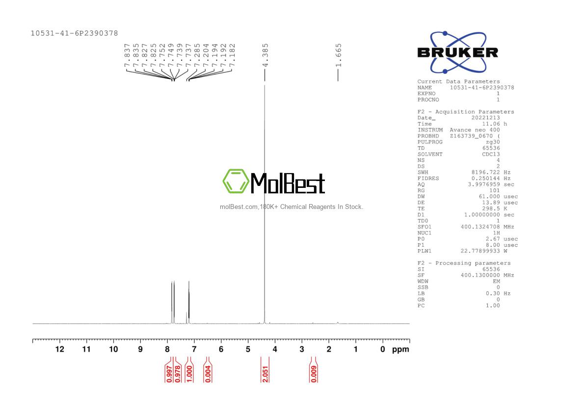 Physical sample testing spectrum (NMR) of 10531-41-6