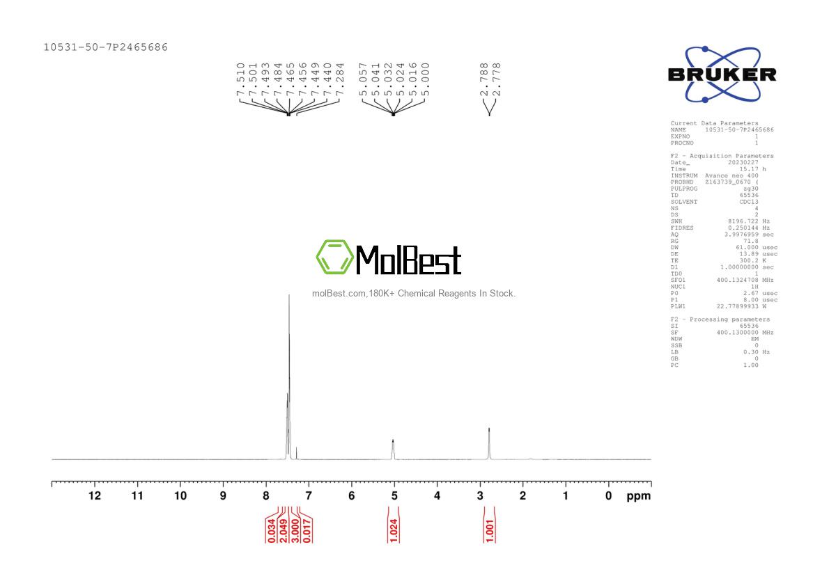 Physical sample testing spectrum (NMR) of 10531-50-7