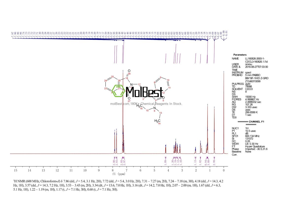 Physical sample testing spectrum (NMR) of 105310-75-6