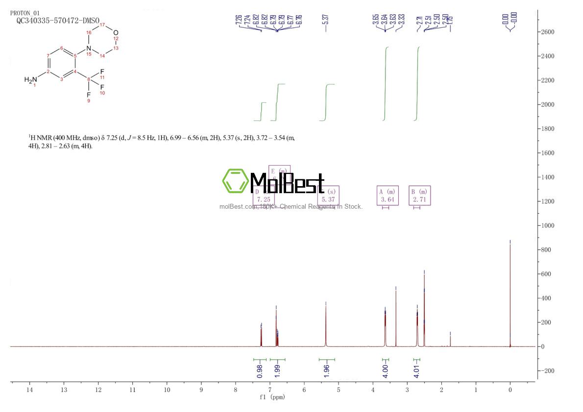 Physical sample testing spectrum (NMR) of 105316-06-1