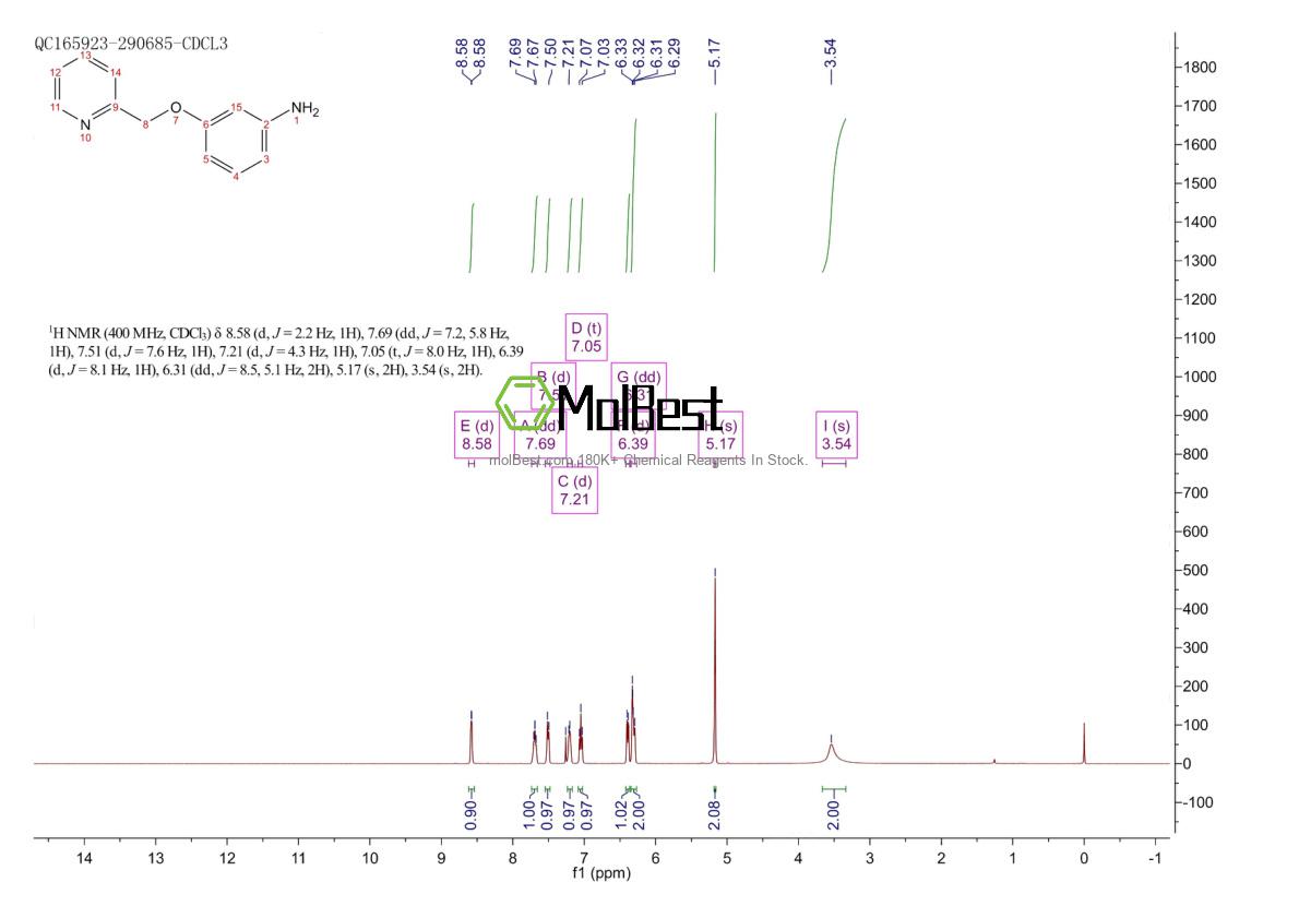Physical sample testing spectrum (NMR) of 105326-56-5