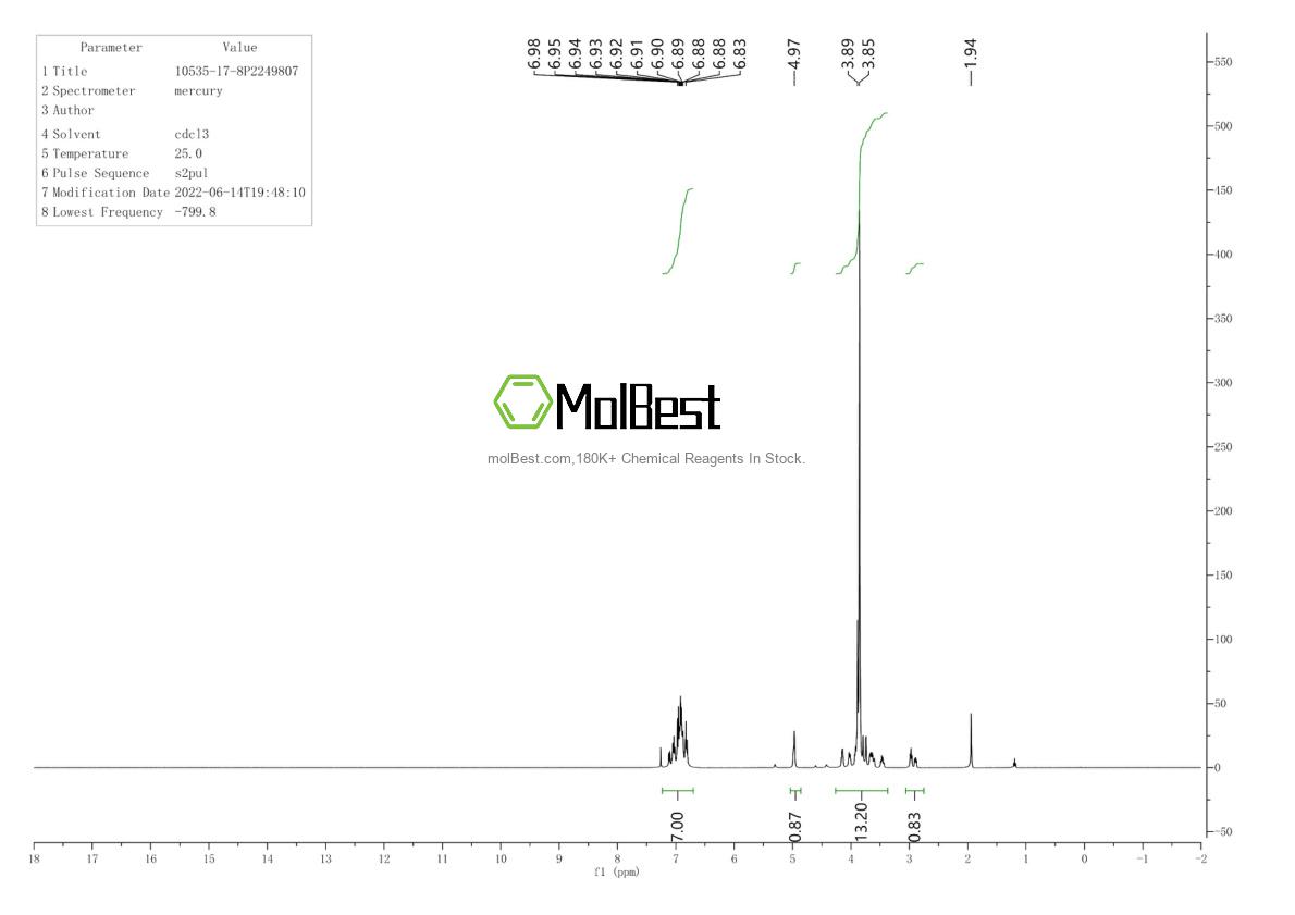Physical sample testing spectrum (NMR) of 10535-17-8