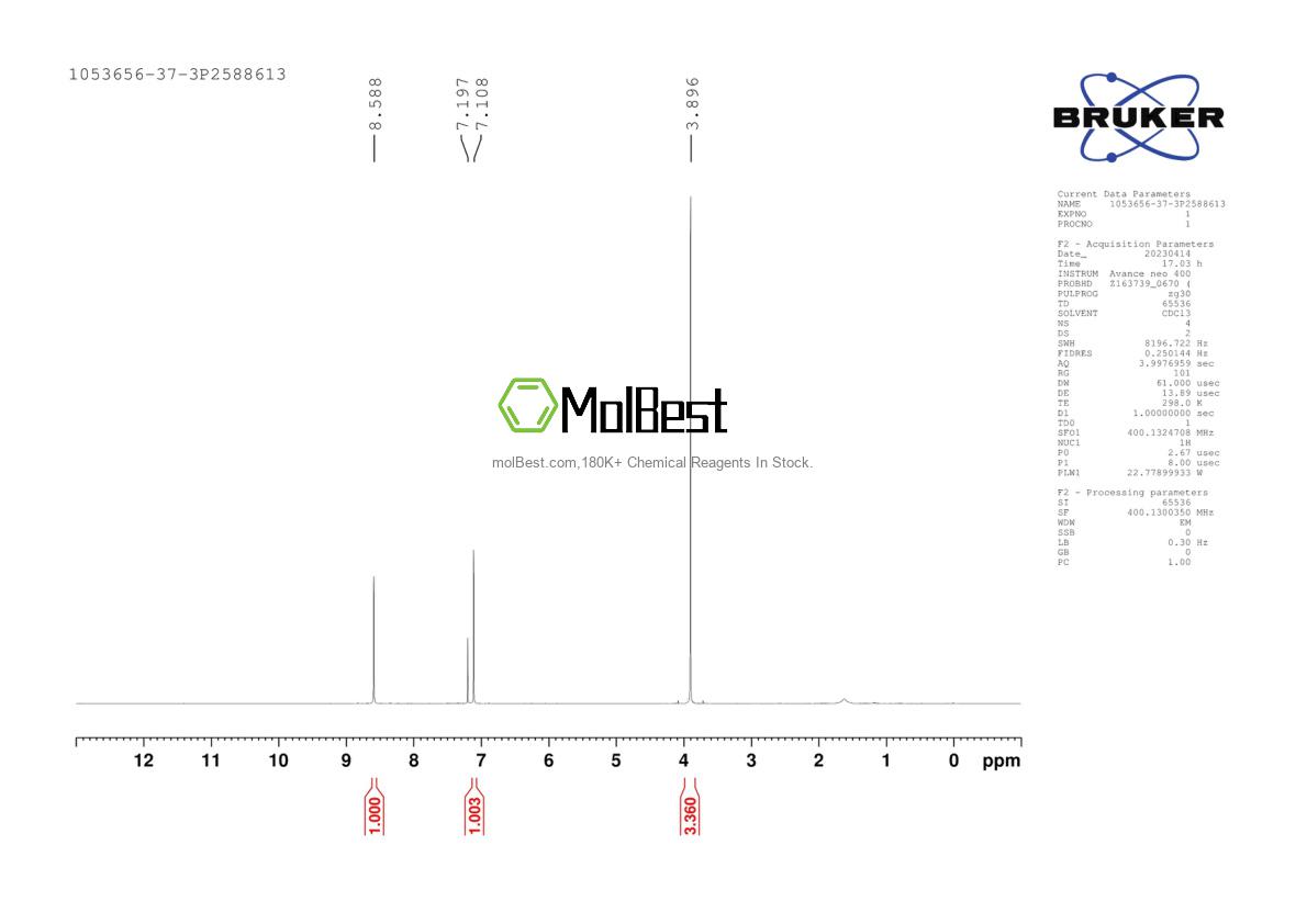 Physical sample testing spectrum (NMR) of 1053656-37-3