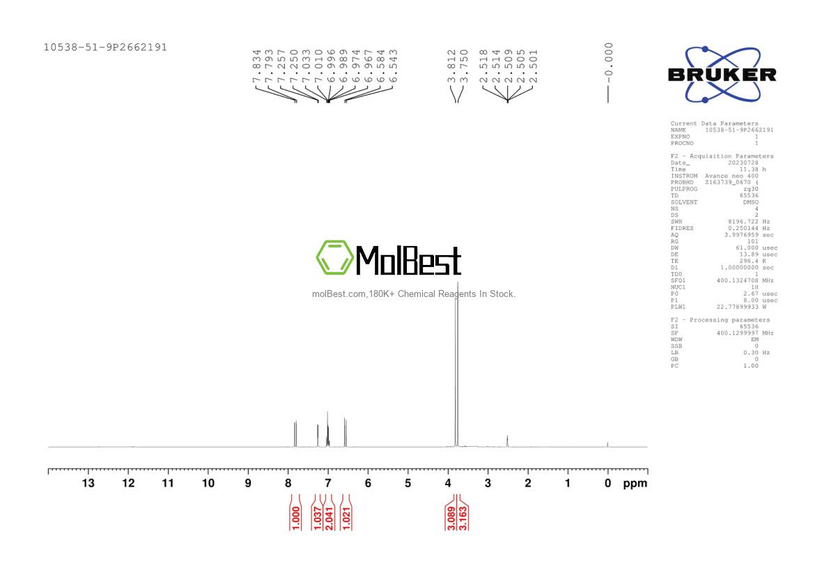 Physical sample testing spectrum (NMR) of 10538-51-9