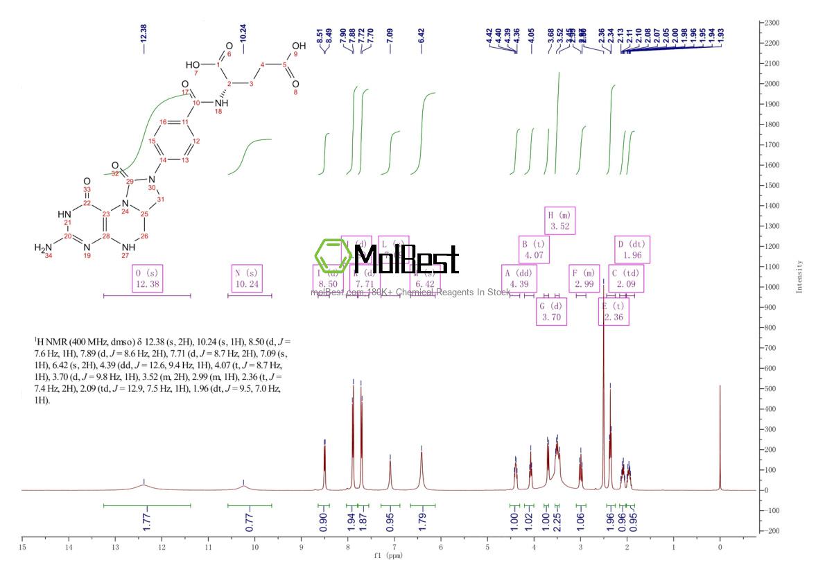 Physical sample testing spectrum (NMR) of 10538-99-5