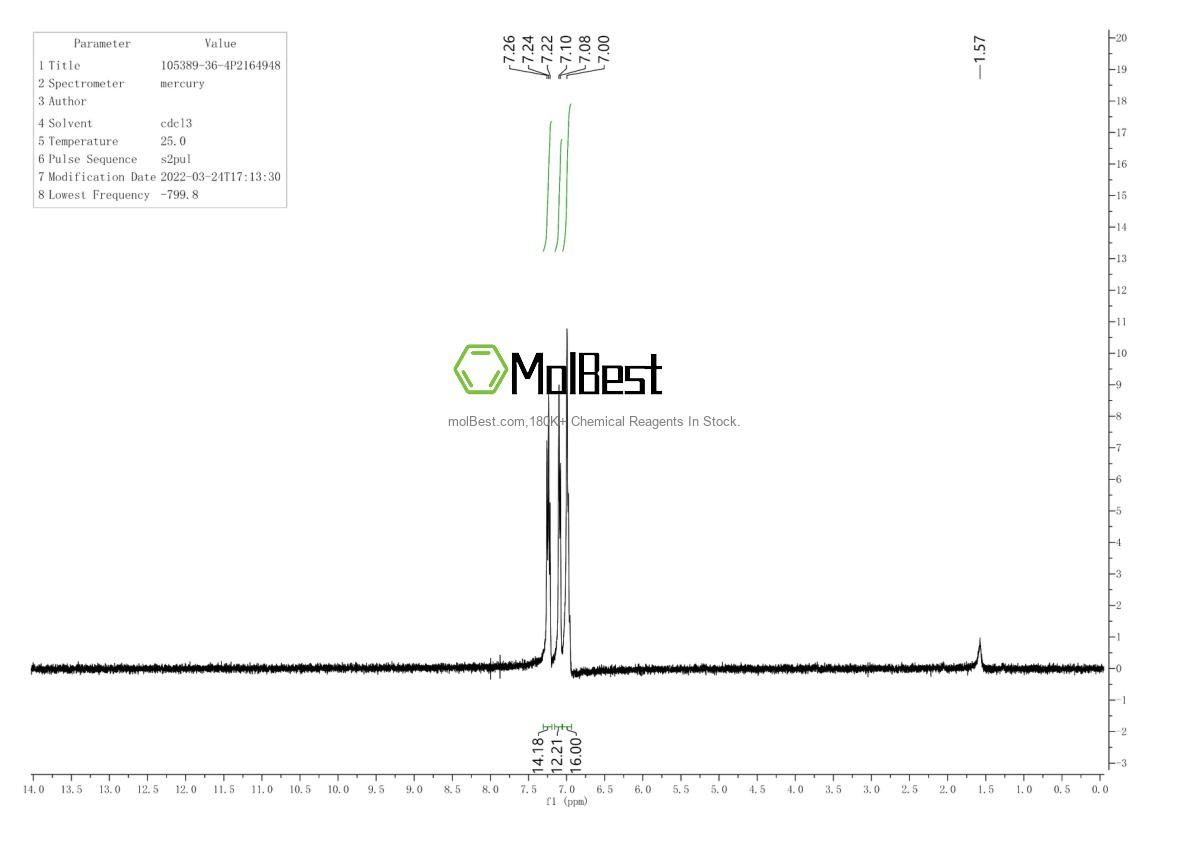 Physical sample testing spectrum (NMR) of 105389-36-4